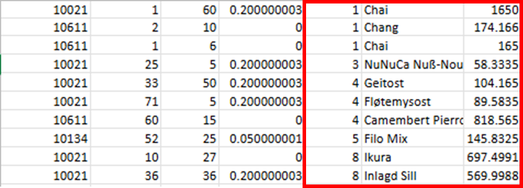 résultat de la question i