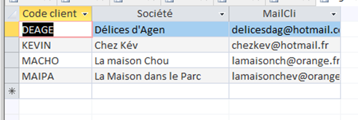 Résultat de la requête sur les clients sans commande